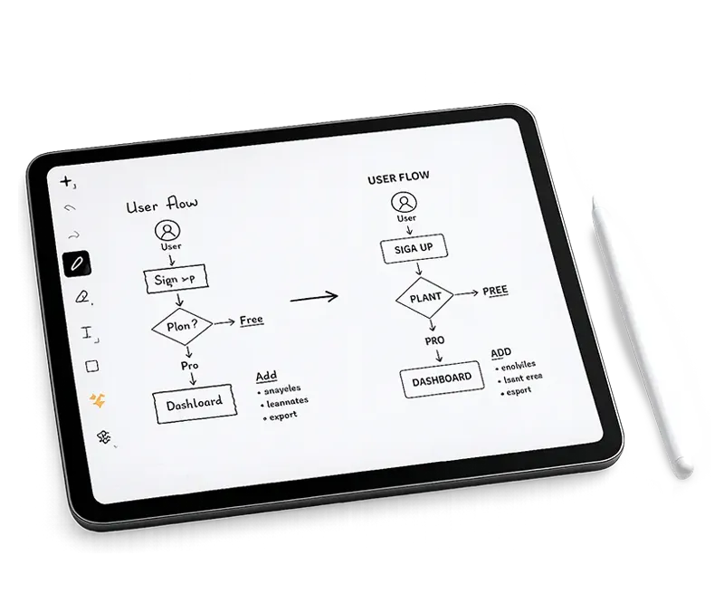 Notelevel digital notebook interface